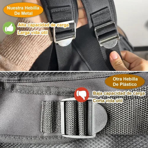 Miniatura 4 de Mochila de herramientas para hombres de 18 pulgadas resistente al agua de servicio pesado con múltiples bolsillos, organizador de bolsa