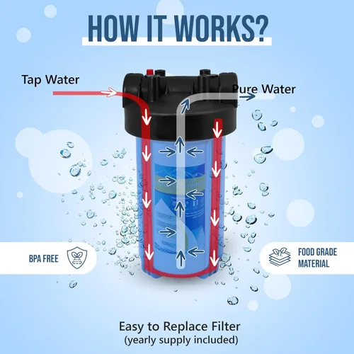 Miniatura 7 de Sistema purificador de filtro de agua azul de alta capacidad de 10 x 4.5 pulgadas para toda la casa con botón de alivio de presión, puerto de latón