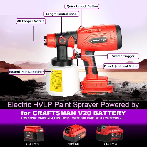 Miniatura 2 de Pulverizador de pintura inalámbrico compatible con batería Craftsman de 20 V (solo herramienta) pistola de pintura HVLP de 200 W, 3 patrones