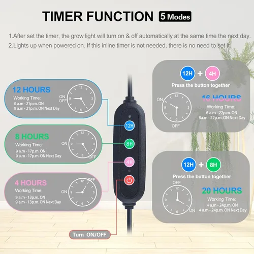 Miniatura 6 de Paquete de 3 luces de cultivo de pantalla plana para plantas de interior, inicio de semillas, verduras con temporizador de 4/8/12 horas, lámparas