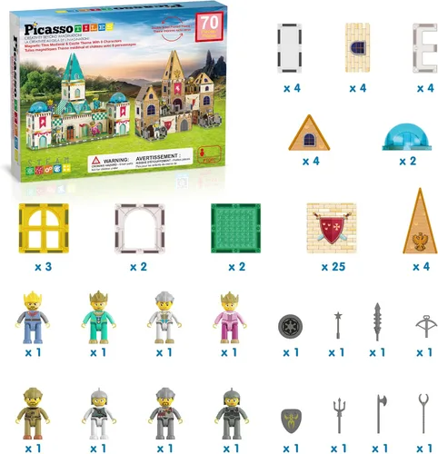 Miniatura 3 de PicassoTiles 70 piezas Edad Media Medieval y Tema de Castillo 2 en 1 8 Figuras de Acción de Personajes Imantados Ladrillos de Construcción Medieval