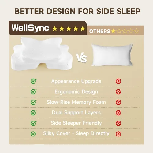 Miniatura 4 de Almohada para dormir de lado para adultos con funda de enfriamiento, almohada ergonómica de espuma viscoelástica para personas que duermen de lado