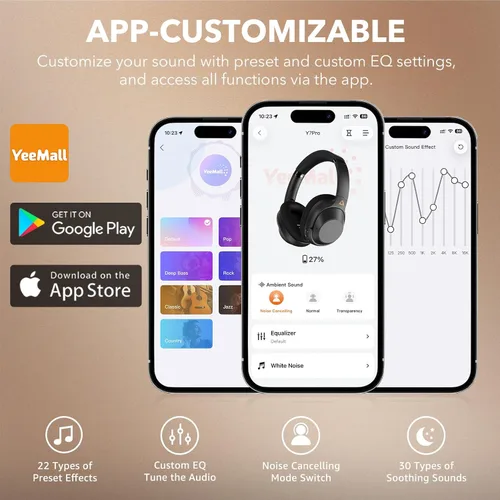 Miniatura 6 de YMOO Auriculares con cancelación activa de ruido para viajes en avión, audio LDAC de alta resolución, auriculares ANC con cable e inalámbricos, 100