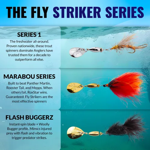 Miniatura 4 de RoxStar Fly Strikers Proven Nationwide to Out-Fish Any Spinner Hand-Tied in The USA Most Versatile Fishing Spinner Ever! Trout, Bass, Steelhead