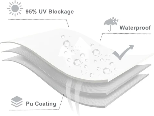Miniatura 7 de LOVE STORY Toldo Vela Triangular Impermeable de 12' x 12' x 12' Pies Color Blanco Resistente a Rayos UV para Patio Exterior Jardín Patio Trasero