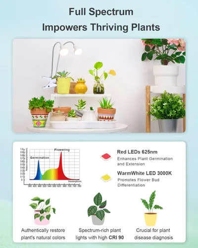 Miniatura 3 de Luces de cultivo para plantas de interior, luz de crecimiento de espectro completo con LED rojo blanco cálido, luz de planta de clip de doble