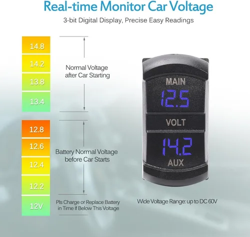 Miniatura 3 de MICTUNING MIC-DV-077 Voltímetro digital de panel LED, monitor de voltaje estilo interruptor basculante, azul para 2 baterías, para coche, camioneta