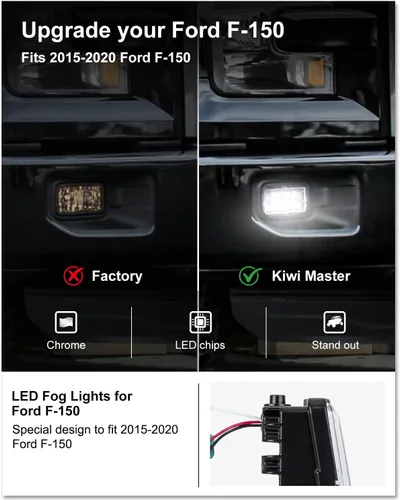 Miniatura 2 de Kiwi Master Faros antiniebla F150 mejorados para Ford F-150 2015-2020 – Kit de montaje de luces antiniebla LED de 4 pulgadas, juego de lámparas
