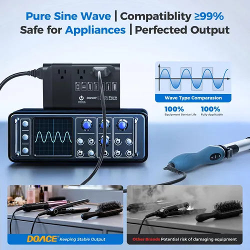 Miniatura 5 de Convertidor de voltaje de onda sinusoidal pura de 500 W de EE. UU. a Europa, convertidor de 220 V a 110 V para viajes europeos, adaptador