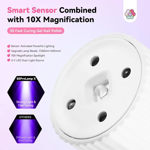 Miniatura 5 de SAVILAND Lámpara de uñas inteligente con sensor UV Essentials: Luz UV de cuello de ganso de 12W para uñas de gel, 3S de curado por flash, luz UV