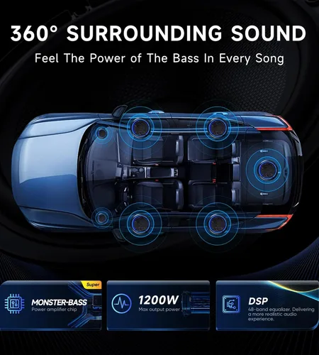 Miniatura 6 de Subwoofer RGB de 1200W, Subwoofer de Coche Delgado Bajo el Asiento y Paquete de Amplificador con Luz RGB Sincronizada con el Ritmo, Control