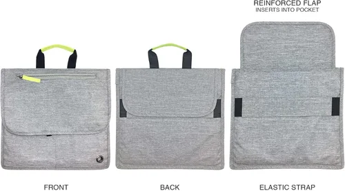 Miniatura 3 de So-Mine Commuter Bolsa esencial Se fija al asiento de la aerolínea y el bolsillo del coche Organizador de viaje Perfil delgado 6 bolsillos 2