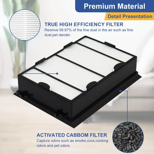 Miniatura 2 de Filtro de repuesto HAPF600 para purificador de aire Holmes HAPF600, 4 filtros + prefiltros de carbono, parte HAPF600 HAPF600D HAPF600D-U2 HAP615