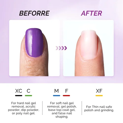 Miniatura 7 de MelodySusie Juego de 10 brocas de uñas de 3/32 pulgadas de diamante para taladro de uñas, herramientas de eliminación de pedicura para uñas de gel