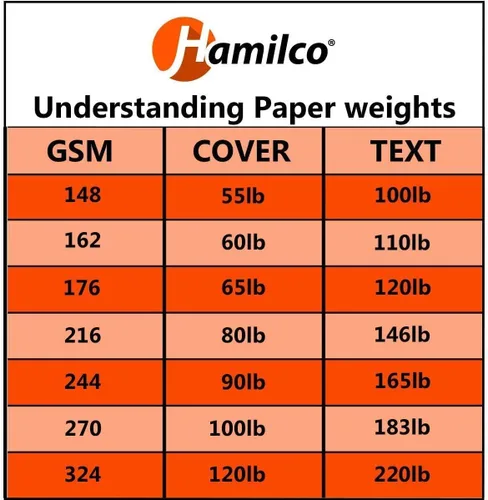 Miniatura 2 de Hamilco Papel de cartulina de color para álbumes de recortes, papel de cartulina de 12 x 12 pulgadas, cubierta de 65 libras, paquete de 25