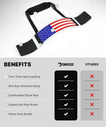 Miniatura 6 de DMoose Fitness Brazo Blaster para bíceps y tríceps – Aluminio resistente, acolchado suave para el cuello y correas ajustables – Soporte de rizo