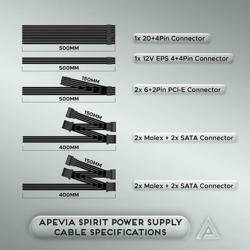 Miniatura 6 de Apevia SPIRIT600W Spirit 600W ATX fuente de alimentación con ventilador de 120 mm controlado térmicamente, interruptor 115/230V, todas