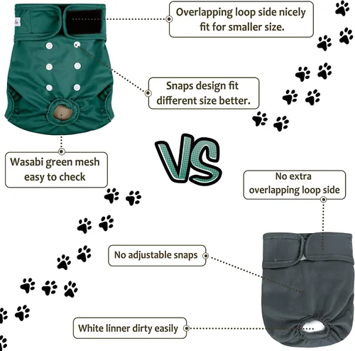 Miniatura 21 de Pañales lavables para perros, para hembras caninas, reutilizables, para periodo de celo, altamente absorbentes, para incontinencia, con broches