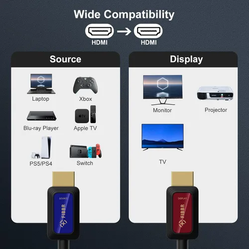 Miniatura 6 de GeoHN.G Cable HDMI de fibra óptica de 24 pies, cable HDMI 2.1 de alta velocidad de 48 Gbps 8K @60Hz 4K a 120Hz Dolby/Dynamic HDR/HDCP 2.3/eARC 8K