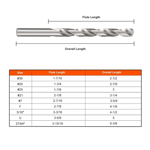 Miniatura 5 de COMOWARE Juegos de taladros y grifos, brocas HSS Jobber de longitud con caja de metal indexado 18 piezas, 6-32 a 1/2 "-13 tamaños de grifo