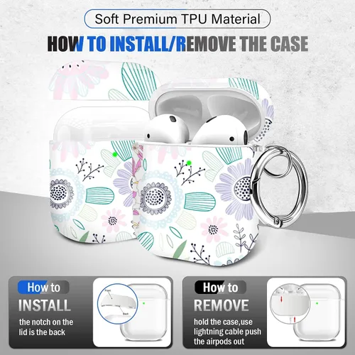 Miniatura 3 de Maxjoy funda para AirPods, funda protectora para AirPods de poliuretano termoplástico duro, diseño para niñas, hombres y mujeres, compatible