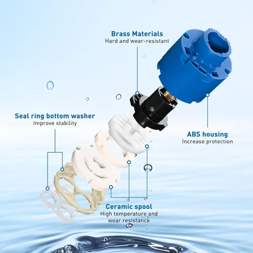 Miniatura 3 de Reemplazo para Grohe 46048000 Single Handle - Válvula mezcladora de cerámica (1.811 in)