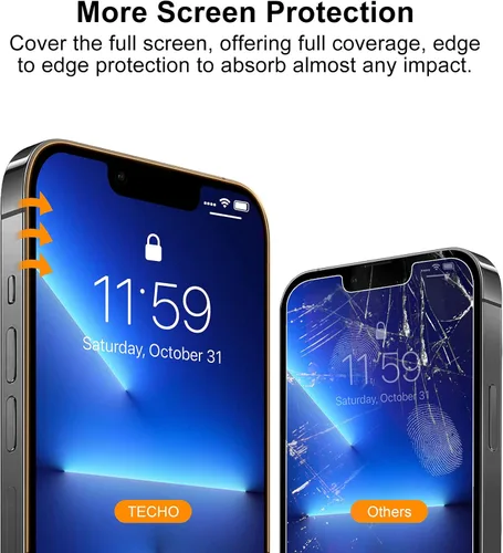 Miniatura 4 de TECHO Protector de pantalla de privacidad compatible con iPhone 16e / iPhone 14 / iPhone 13 / iPhone 13 Pro película de vidrio templado