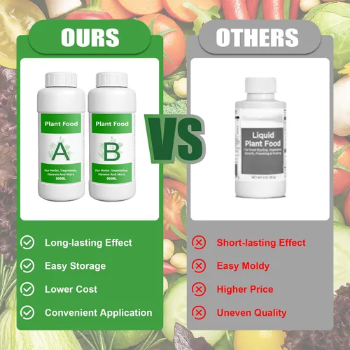 Miniatura 5 de Nutrientes hidropónicos para plantas de 33.8 fl oz, sistema de cultivo hidropónico de hierbas de interior, alimento general para plantas, A y B