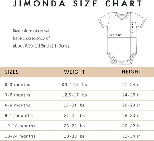 Miniatura 4 de Jimonda Mameluco para bebé, niñas y niños, ropa de bebé neutra de género, algodón orgánico, paquete de 2