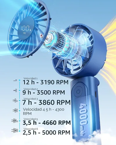 Miniatura 3 de Ventilador de mano, ventilador portátil, ventilador personal recargable de 4000 mAh, mini ventilador de escritorio plegable de 180° con 6 Azul