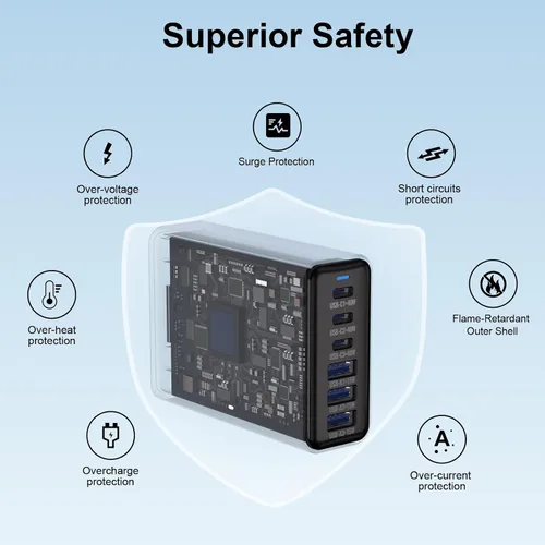 Miniatura 6 de Estación de carga USB C GaN de 165 W, cargador de escritorio de 6 puertos [3 USB-C PD + 3 USB-A], cargador rápido multidispositivo con cable de 5