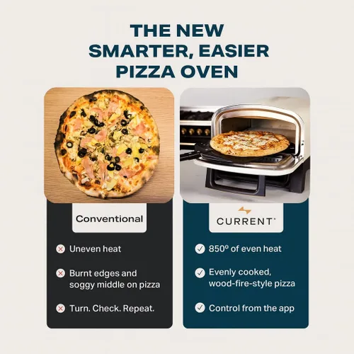 Miniatura 3 de Current® Horno eléctrico inteligente Model P para pizza, 12 pulgadas, 850 °F máximo, 5 modos de cocción, conectividad de aplicación para monitoreo
