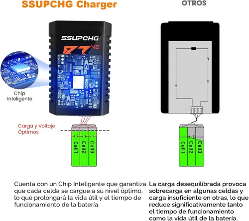 Miniatura 3 de Cargador de batería para batería LiPo 2S 3S, cargador de equilibrio para batería de enchufe XHR, cargadores Lipo para juguete y modelo RC