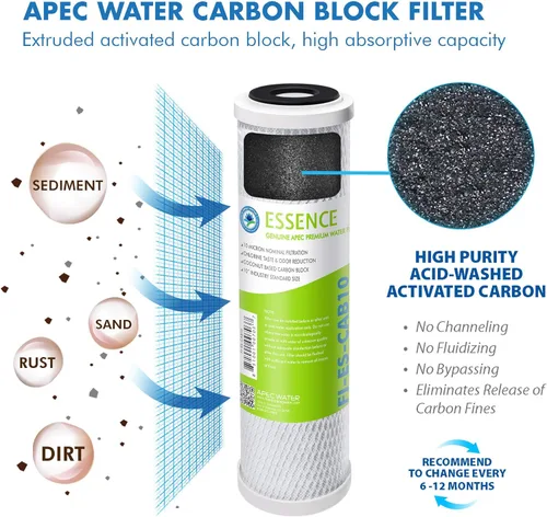 Miniatura 5 de APEC Water Filtro de sistemas-MAX-ESPHUV-SSV2 75 GPD Juego de filtros de repuesto completo de alta capacidad para Essence Series ROES-PHUV75 Sistema