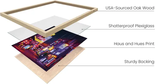 Miniatura 2 de HAUS AND HUES Póster de Tokio, arte de pared de neón de anime japonés, decoración urbana de luces de ciudad de Tokio, póster genial de Cyberpunk