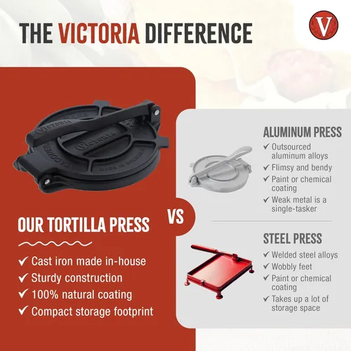 Miniatura 4 de Victoria Prensa de tortilla de hierro fundido, máquina de tortilla y roti, fabricada en Colombia, 6.5 pulgadas