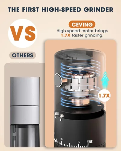 Miniatura 3 de CEVING Primer Molinillo de Café Recargable que Muele Mientras se Carga, Molienda 1.7X Más Rápida con 38 Configuraciones Ajustables Externas, Fresas