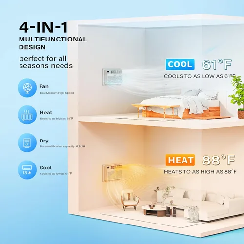 Miniatura 2 de ROVSUN Aire acondicionado a través de la pared de 12000 BTU con control remoto, unidad de CA de pared 4 en 1, calentador, deshumidificador