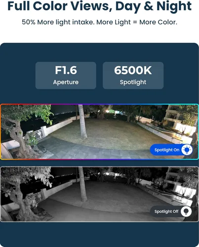 Miniatura 6 de Cámara de seguridad REOLINK WiFi de 16MP para exteriores, ángulo ultra amplio de 180°, Duo 3 WiFi, Wi-Fi 6 de 2.4/5GHz, detección inteligente