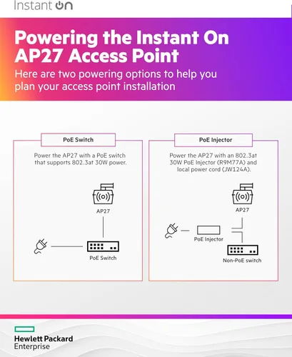 Miniatura 6 de Punto de acceso inalámbrico HPE Networking Instant On AP27 2x2 WiFi 6 para exteriores (paquete de 3) Fuente de alimentación no incluida