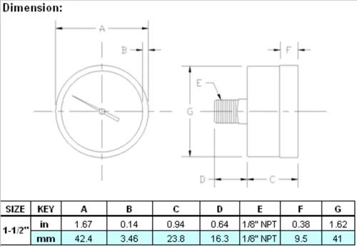 Miniatura 5 de Manómetro utilitario de 1-1/2", WOG, caja de acero negro, 1/8" NPT, montaje trasero central, 0-600PSI