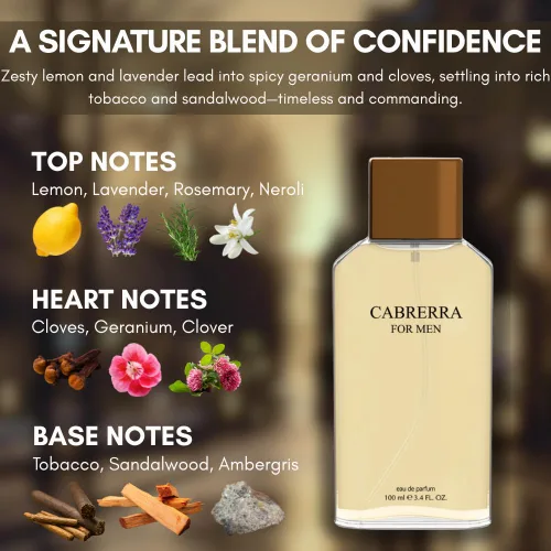 Miniatura 4 de Sandora Fragrances Perfume para hombre – Inspirado en un perfume para hombre reconocido mundialmente – Neroli, lavanda, pimienta, tabaco – Eau De