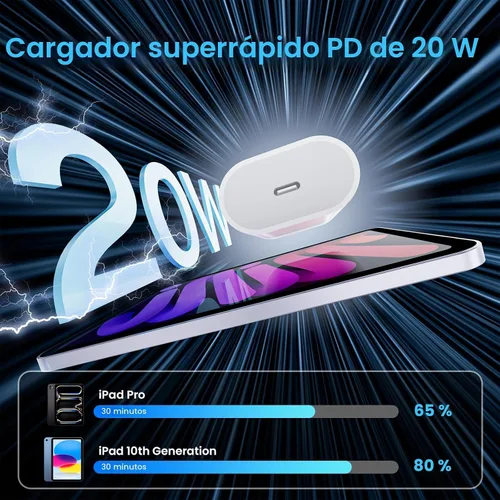 Miniatura 3 de Cargador rápido USB C de 20 W para Apple iPad Pro de 13/12.9/11 pulgadas, iPad A16/10ª generación, iPad Air de 11/13 pulgadas/5ª/4ª, iPad mini 6/7