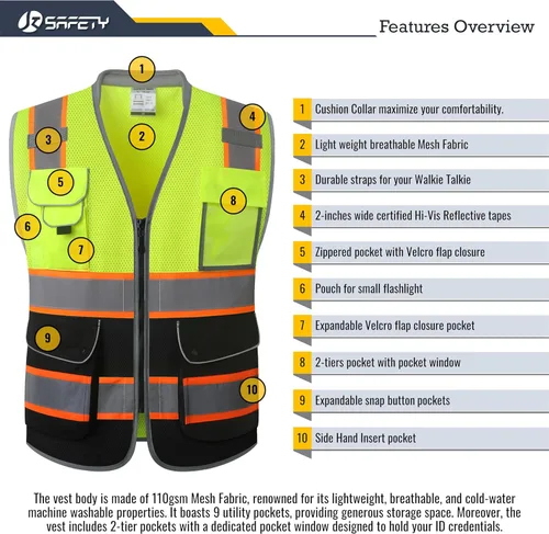 Miniatura 4 de JKSafety 9 Bolsillos Clase 2 Chaleco de Seguridad de Alta Visibilidad Chaleco de Malla Reflectante de Seguridad para Hombres y Mujeres Cuello