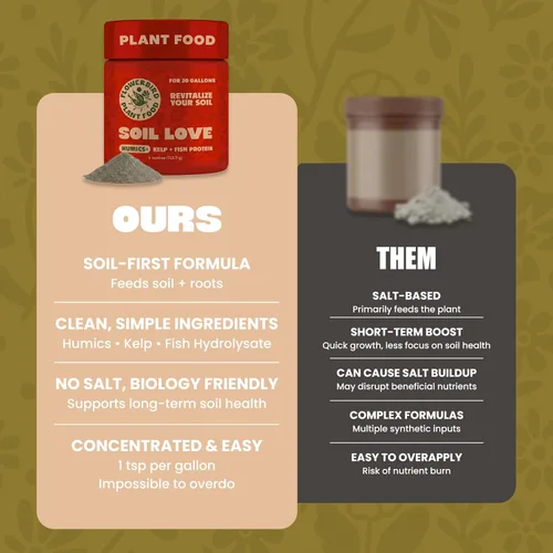 Miniatura 4 de Flowerbird Soil Love - Alimento vegetal premium y fertilizante para plantas Humics, algas prensadas en frío e hidrolizado de pescado Enmienda