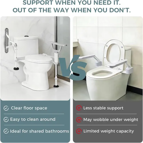 Miniatura 3 de AbyssZen Rieles de seguridad plegables para inodoro, marco de soporte de baño ajustable con brazos plegables para ancianos, personas mayores