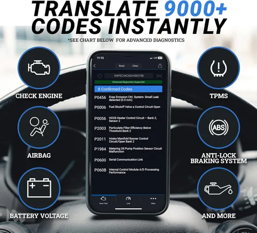 Miniatura 6 de BlueDriver Pro Next Gen OBD2 Scanner – No Subscription, Bluetooth Car Code Reader for iPhone & Android – Diagnose 8000+ Issues, ABS SRS TPMS, Repair