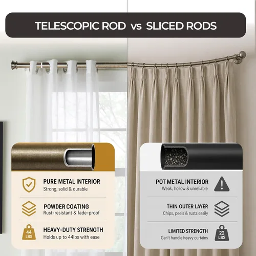Miniatura 7 de Deco Window - Varilla ajustable para cortinas para ventanas de 18 a 44 pulgadas, poste de hierro de 1 pulgada extendible de alta resistencia
