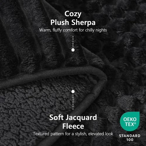 Miniatura 3 de Mr. Sandman Manta con peso de forro polar para adultos, tamaño Queen de 15 libras, manta pesada con jacquard de felpa suave y sherpa cálido, manta