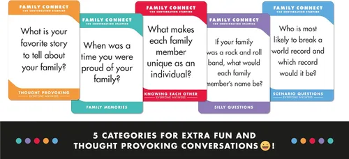 Miniatura 3 de 100 tarjetas de conversación para niños, preguntas atractivas y iniciadores de conversación, juegos de cartas familiares para fortalecer la relación